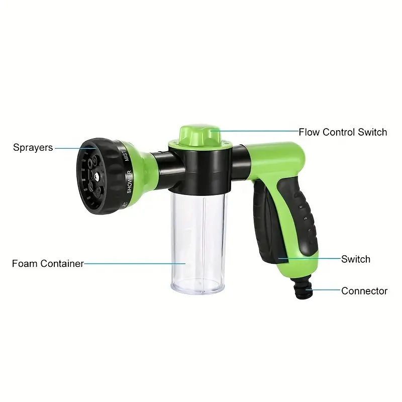 pet washing sprayer parts diagram showing sprayers foam container flow control switch and connector